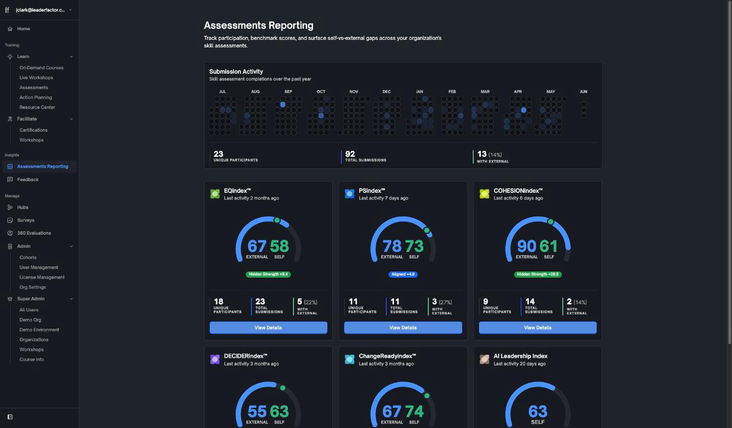 LeaderFactor Insights aggregate reporting — skill health and pre/post behavioral change across the organization